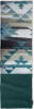 Бандана BUFF POLAR (24/25) Ticex Silversage